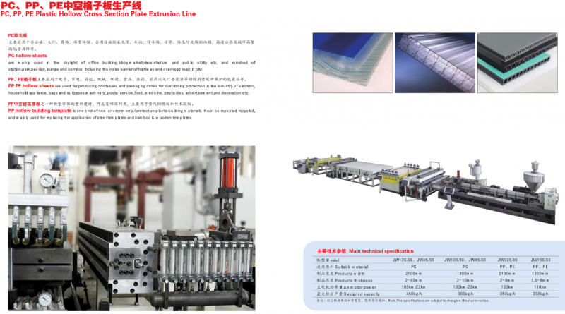 PP中空格子板設備