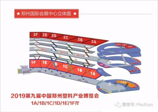 【展訊】2019鄭州塑博會規模再度升級，躋身國內大型塑料行業展覽序列-新聞稿671