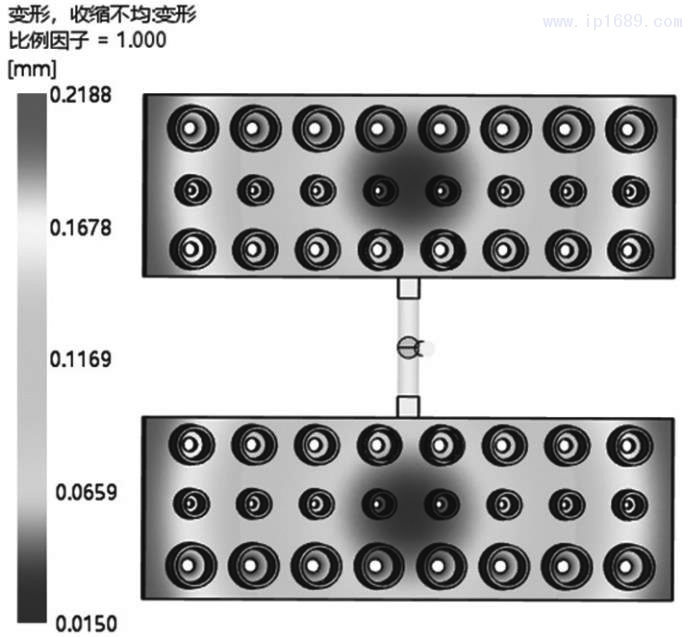 圖 5　極差分析所得最優工藝參數組合下收縮不均翹曲變形結果