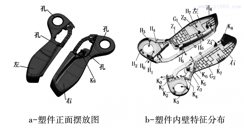 圖 1 左、右內飾板塑件及結構特征分布