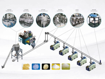聚焦技術人才培養